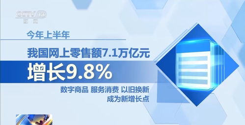 消費(fèi)品以舊換新補(bǔ)貼力度有多大？新變化如何影響你我的數(shù)字文化創(chuàng)意內(nèi)容應(yīng)用服務(wù)？